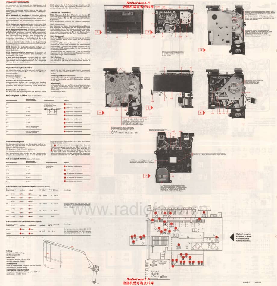 Grundig C6000 Automatic 电路原理图.pdf_第3页
