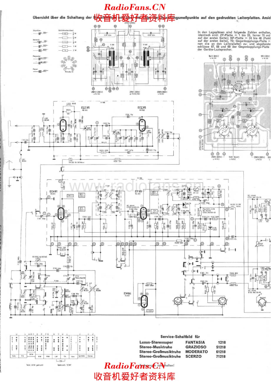 Graetz 1218 page1 电路原理图.pdf_第1页