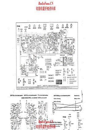 Grundig RF112 电路原理图.pdf