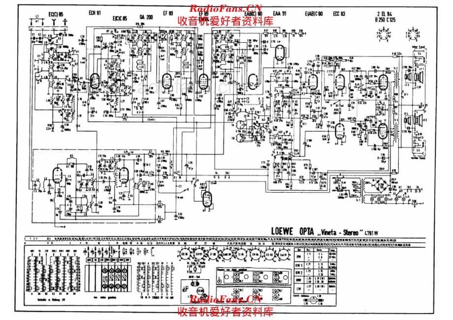 Loewe Vineta Stereo 4781W 电路原理图.pdf_第1页