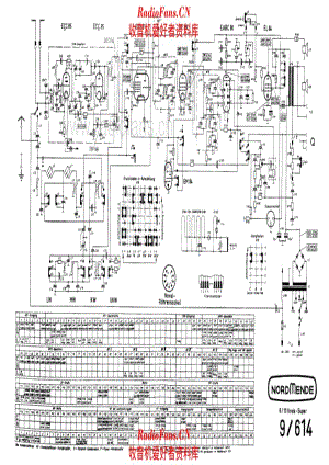 Nordmende 9-614 电路原理图.pdf