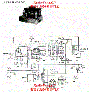 Leak TL25 电路原理图.pdf