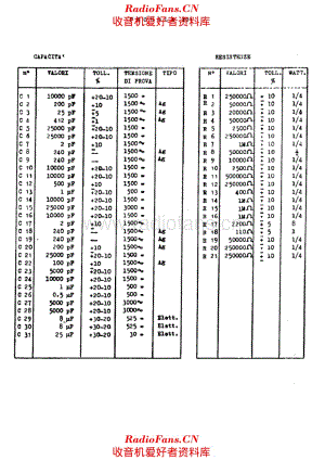 Phonola 401 403 components 电路原理图.pdf