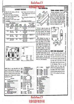 Phillips 3-9A 3-10A late alignment 电路原理图.pdf