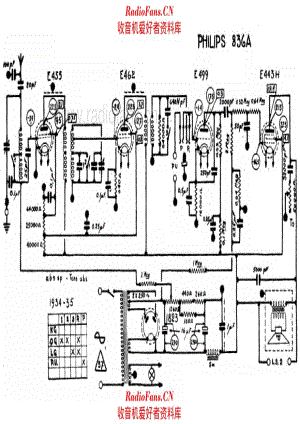 Philips 836A 电路原理图.pdf