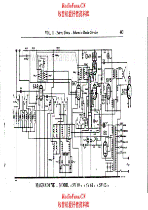 Magnadyne SV49_SV61_SV63 电路原理图.pdf