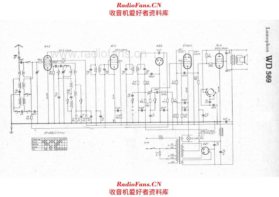 Lumophon WD569 电路原理图.pdf_第1页