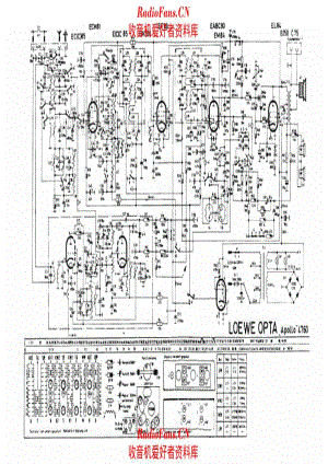 Loewe Apollo 4760 电路原理图.pdf