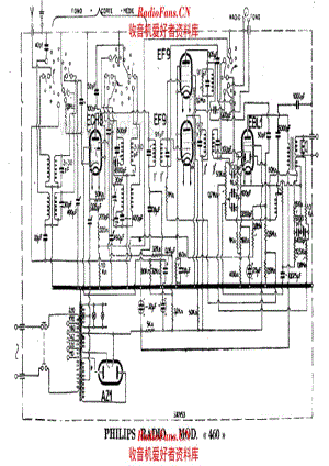 Philips 460_2 电路原理图.pdf