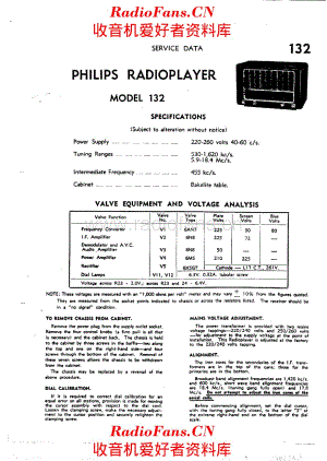Philips 132 电路原理图.pdf