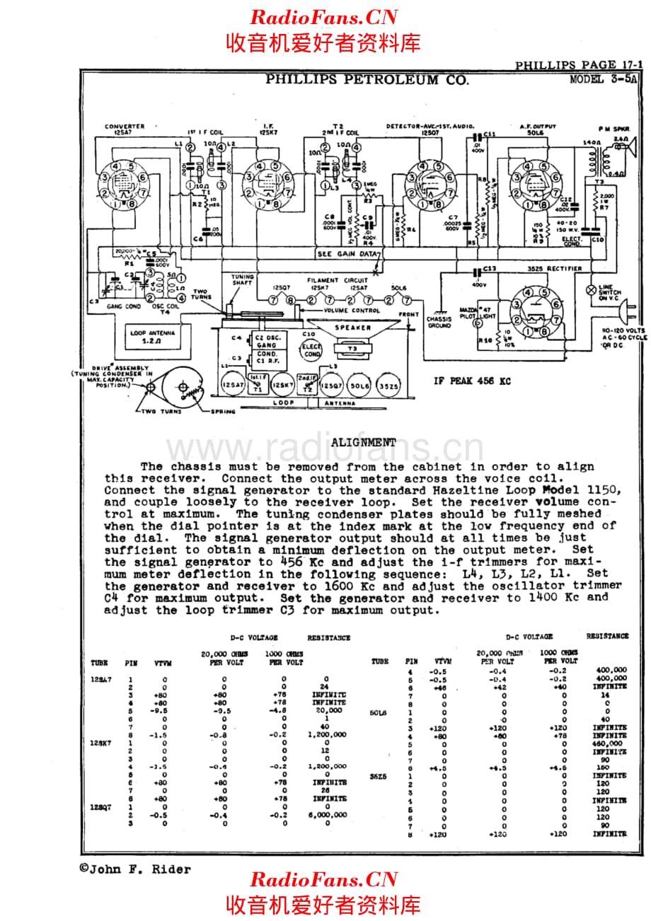 Phillips 3-5A 电路原理图.pdf_第1页