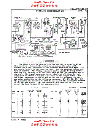 Phillips 3-5A 电路原理图.pdf