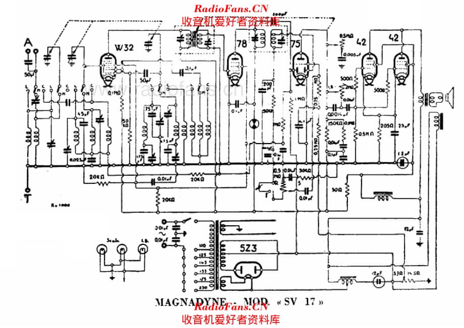 Magnadyne SV17_2 电路原理图.pdf_第1页