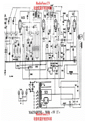 Magnadyne SV17_2 电路原理图.pdf