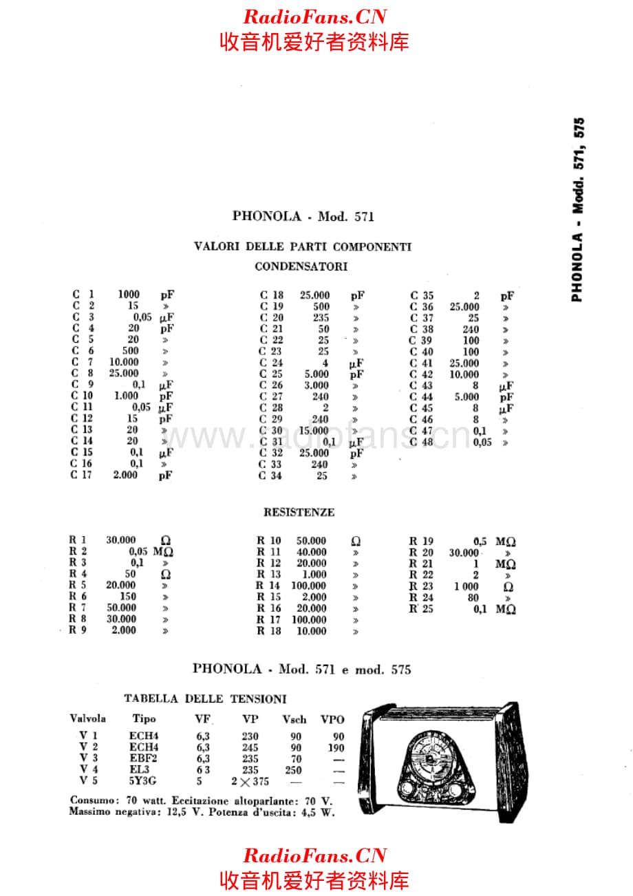 Phonola 571 components 电路原理图.pdf_第1页