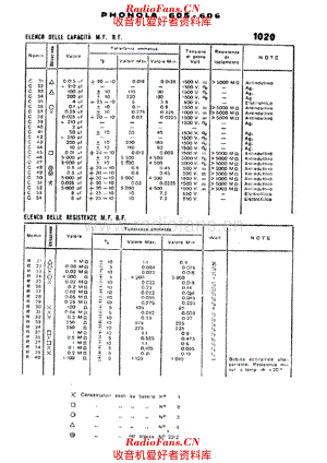 Phonola 605 606 components 电路原理图.pdf