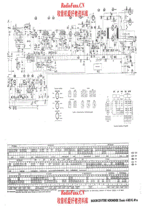 Nordmende 4-603KL49m 电路原理图.pdf