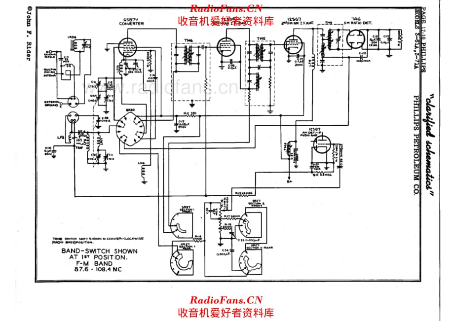 Phillips 3-61A 3-71A band switch unit 电路原理图.pdf_第1页