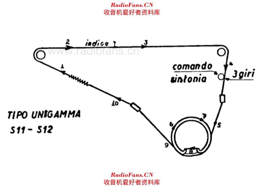 Magnadyne S11 S12 tuning cord 电路原理图.pdf_第1页