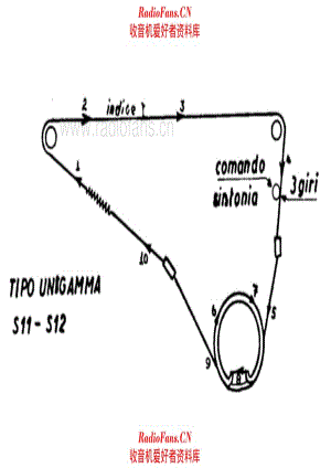 Magnadyne S11 S12 tuning cord 电路原理图.pdf