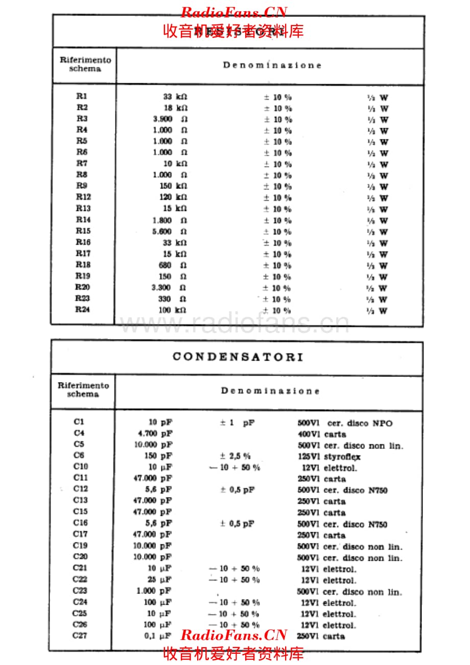 Phonola T701 components 电路原理图.pdf_第1页