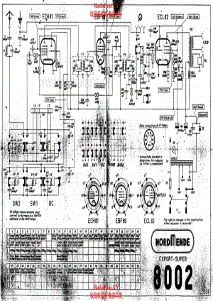 Nordmende Export - Super 8002 电路原理图.pdf