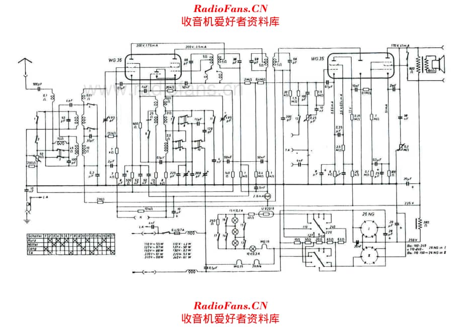Loewe 537GW 电路原理图.pdf_第1页