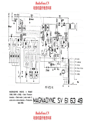 Magnadyne SV49 SV61 SV63 电路原理图.pdf