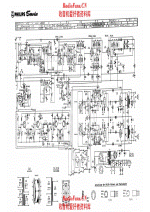 Philips B5D41A 电路原理图.pdf