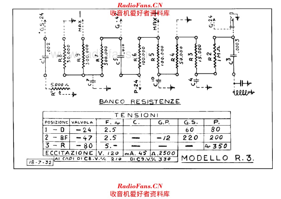 Marconi R3 components 电路原理图.pdf_第1页
