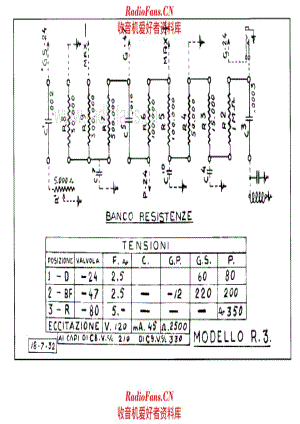 Marconi R3 components 电路原理图.pdf