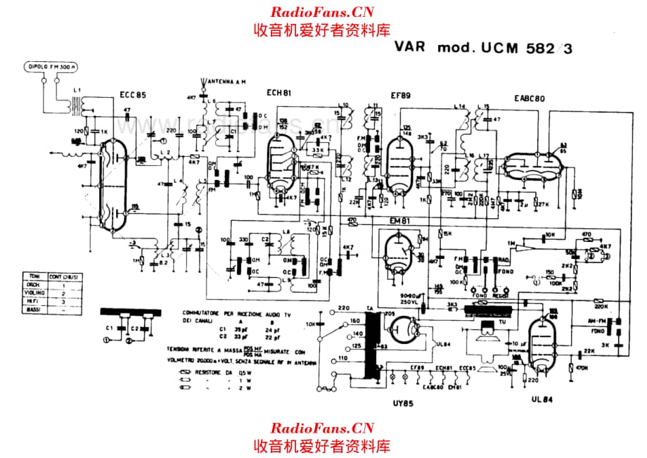 Mivar UCM582-3 电路原理图.pdf_第1页