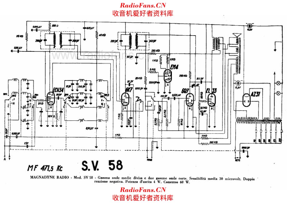 Magnadyne SV58 电路原理图.pdf_第1页