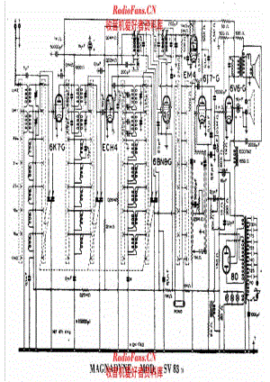Magnadyne SV83 电路原理图.pdf