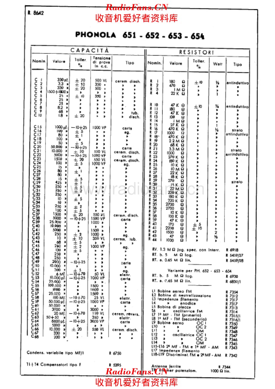 Phonola 651 652 653 654 components 电路原理图.pdf_第1页