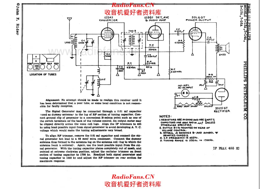 Phillips 3-15A 3-16A 电路原理图.pdf_第1页