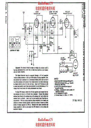 Phillips 3-15A 3-16A 电路原理图.pdf