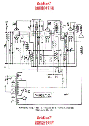 Magnadyne S33 电路原理图.pdf