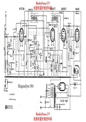 Magnadyne S81 电路原理图.pdf