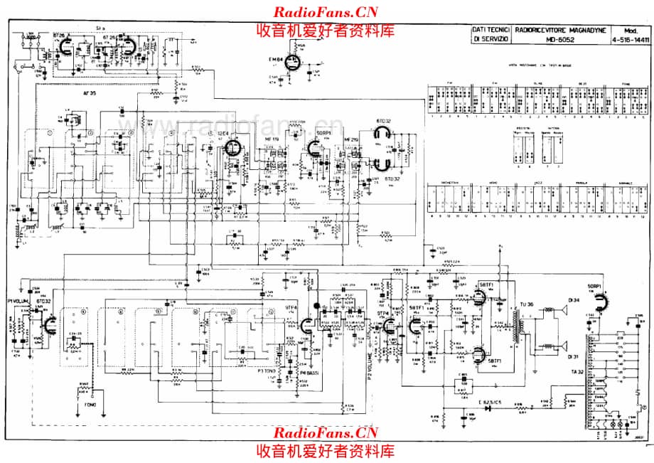 Magnadyne MD6052 电路原理图.pdf_第1页