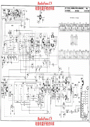 Magnadyne MD6052 电路原理图.pdf