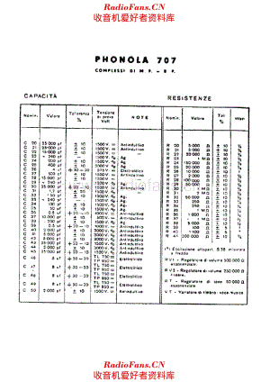 Phonola 707 708 709 components 电路原理图.pdf