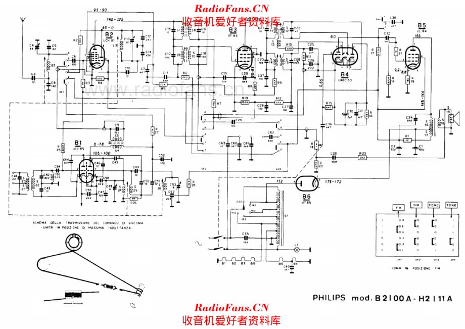 Philips B2I00A H2I11A 电路原理图.pdf_第1页