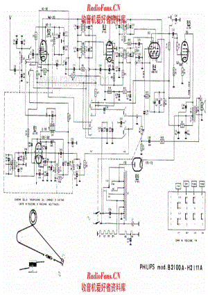 Philips B2I00A H2I11A 电路原理图.pdf