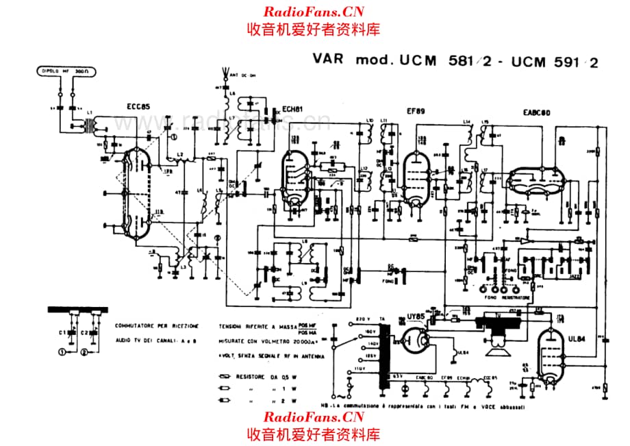 Mivar UCM 581-2 UCM591-2 电路原理图.pdf_第1页