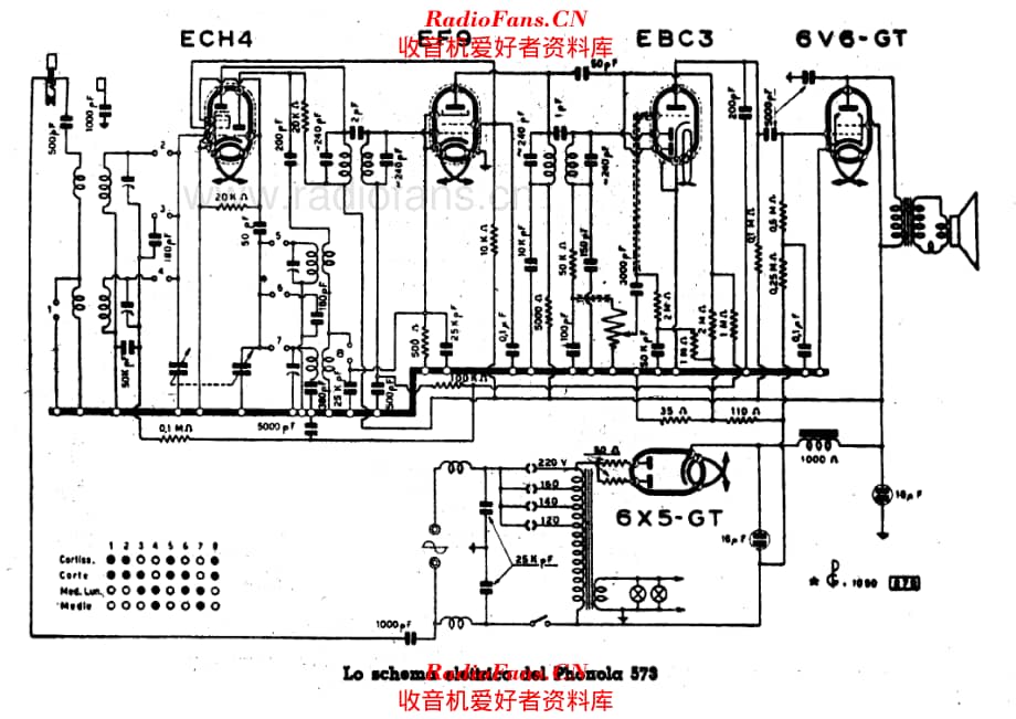 Phonola 573_3 电路原理图.pdf_第1页