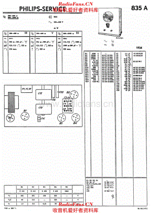 Philips 835A components 电路原理图.pdf