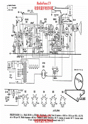 Philips BI320A HI424A 电路原理图.pdf