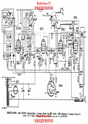 Philips BI570A_2 电路原理图.pdf