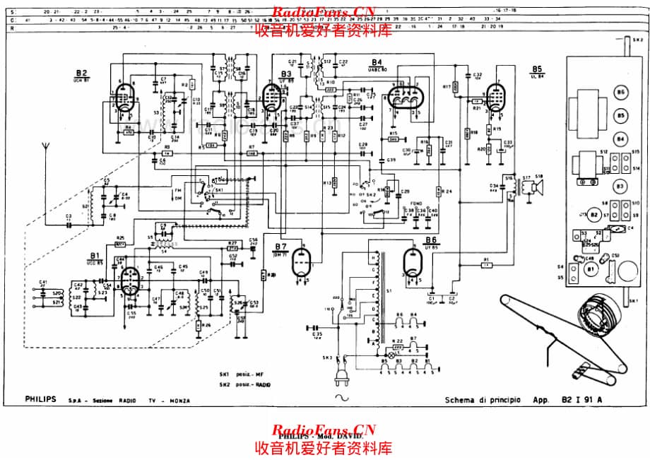 Philips B2 I 91 A David 电路原理图.pdf_第1页
